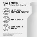 Wella Elements Renewing Shampoo 250ml - TONI&GUY