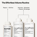 Olaplex No 3+ Repair Hair Treatment 100ML