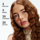 Olaplex No 3+ Repair Hair Treatment 100ML