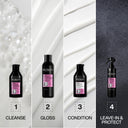 Redken Acidic Color Gloss Conditioner - TONI&GUY