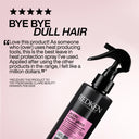 Redken Acidic Color Gloss Heat Protection Leave-in Treatment 190ml - TONI&GUY