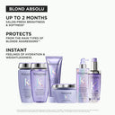 KERASTASE BLOND ABSLOU GUARD LEAVE-IN 190ML - TONI&GUY