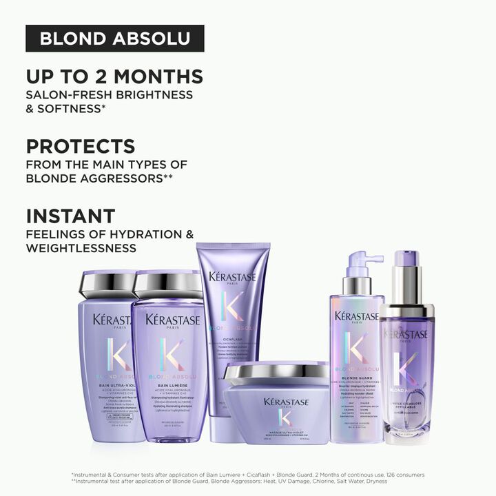 KERASTASE BLOND ABSLOU GUARD LEAVE-IN 190ML - TONI&GUY