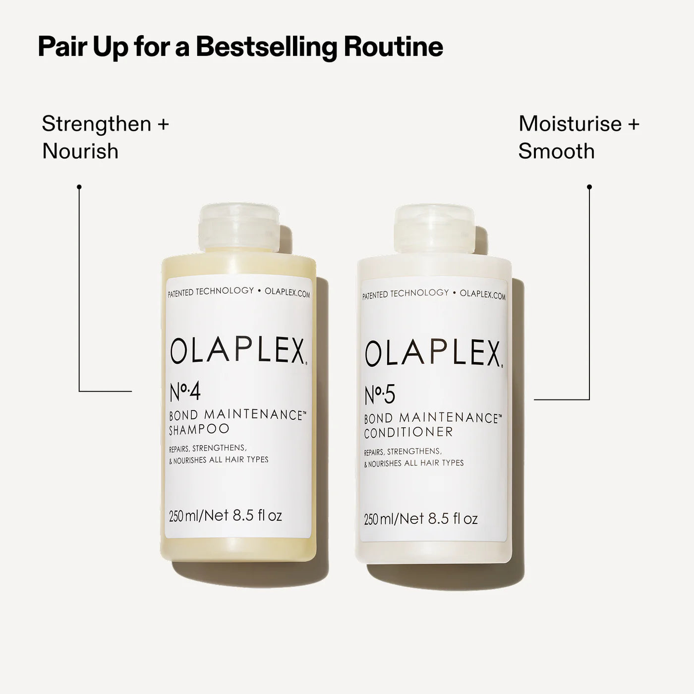 Olaplex No. 5 Bond Maintenance Conditioner 250ml