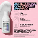 Redken Acidic Bonding Concentrate Shampoo - TONI&GUY