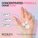 Redken Acidic Bonding Concentrate Shampoo - TONI&GUY