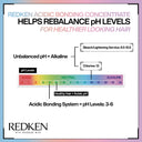 Redken Acidic Bonding Concentrate Conditioner - TONI&GUY