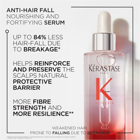 Kérastase Genesis Serum Anti-Chute Fortifiant - TONI&GUY