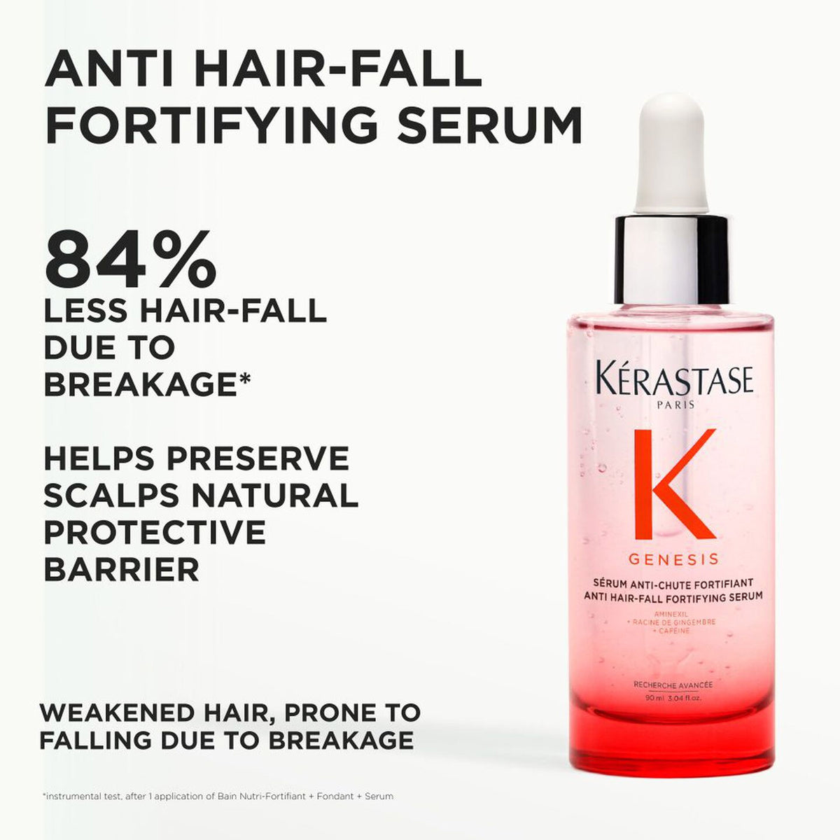 Kérastase Genesis Serum Anti-Chute Fortifiant 30ML - TONI&GUY