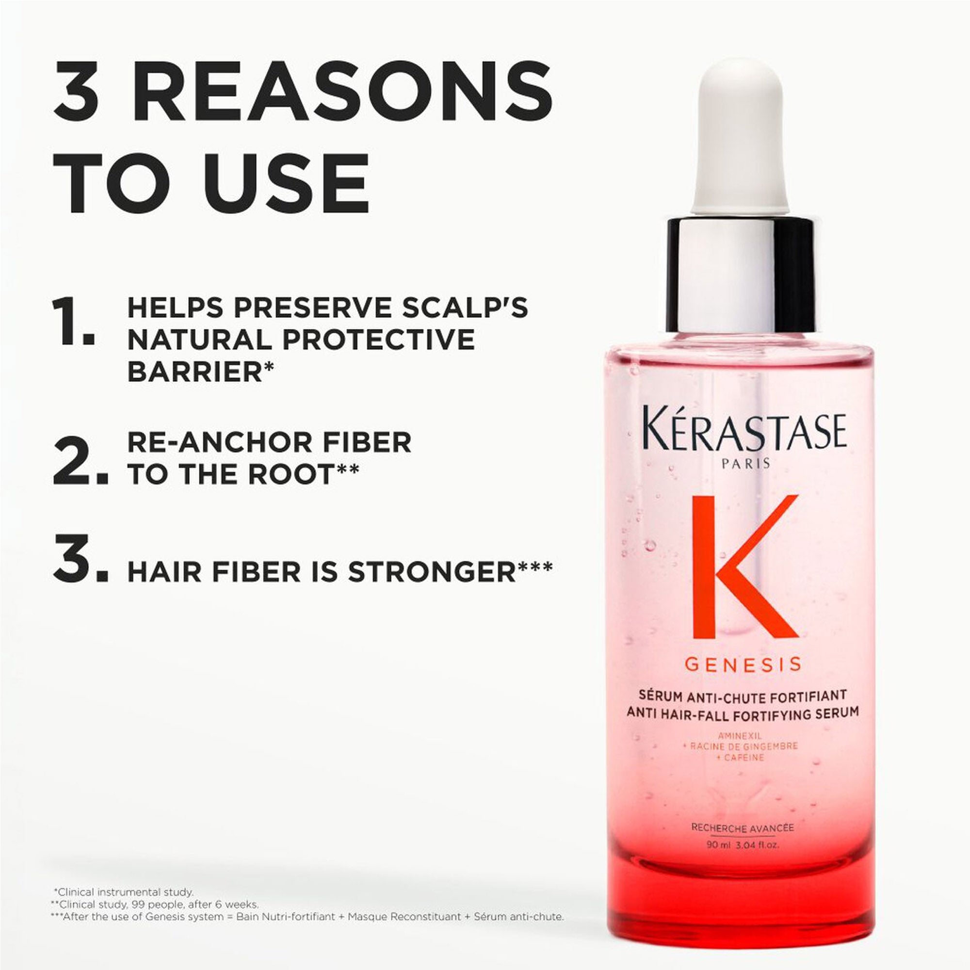 Kérastase Genesis Serum Anti-Chute Fortifiant 30ML - TONI&GUY