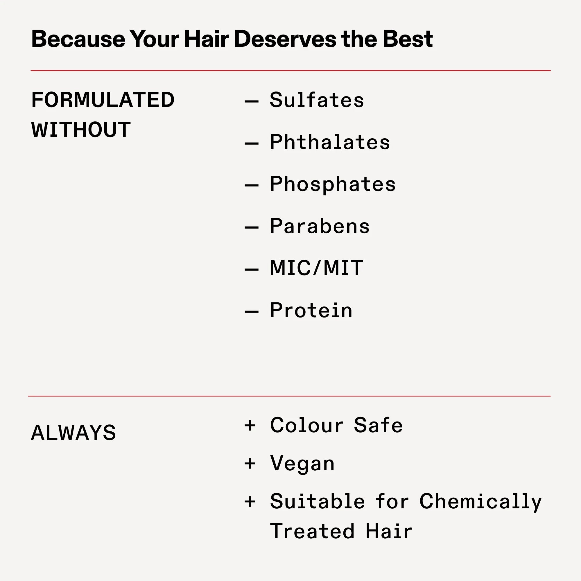 Olaplex No. 5 Bond Maintenance Conditioner 250ml