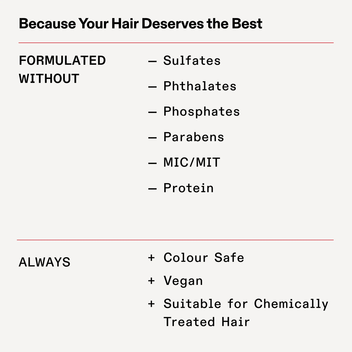 Olaplex No. 5 Bond Maintenance Conditioner 250ml