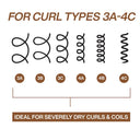 Redken All Soft Mega Curls Conditioner - TONI&GUY