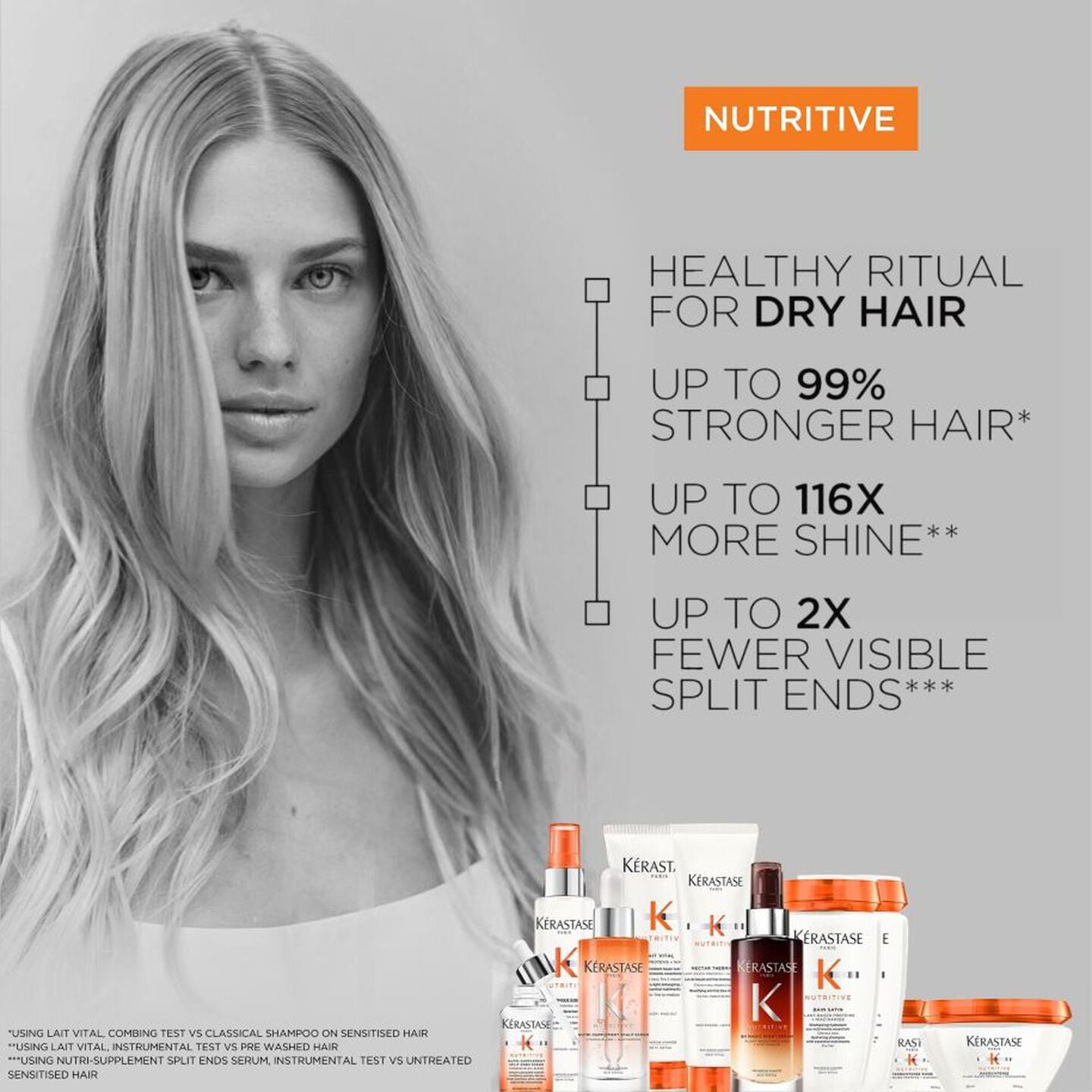 Kérastase Nutritive 8HR Magic Night Serum - TONI&GUY
