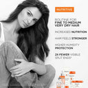 Kérastase Nutritive Nourishing Split Ends Serum - Dry & Split Ends 50ml
