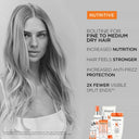 Kérastase Nutritive Bain Satin - Dry Hair (Fine To Medium) 250ml